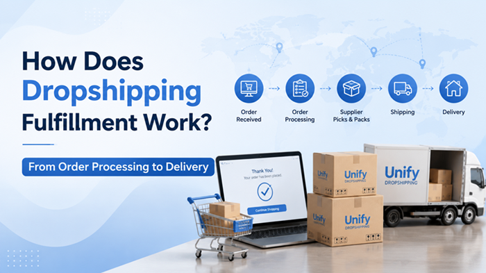 How Does Dropshipping Fulfillment Work? From Order Processing to Delivery