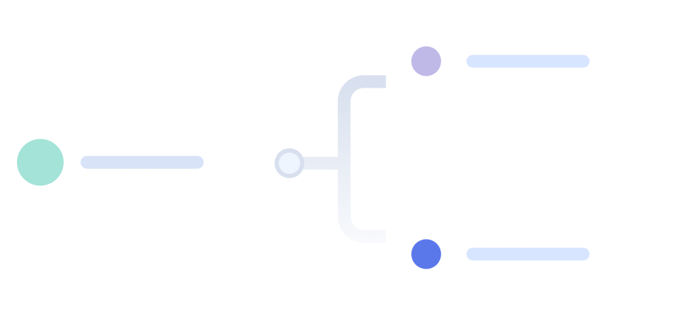 UnifyDropshipping Academy