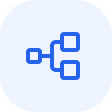 Unified Supply Chain Ecosystem