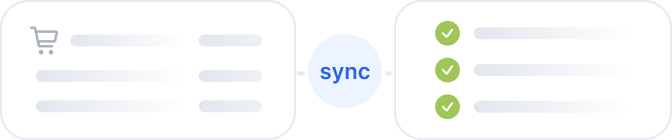 Automatic Order Sync