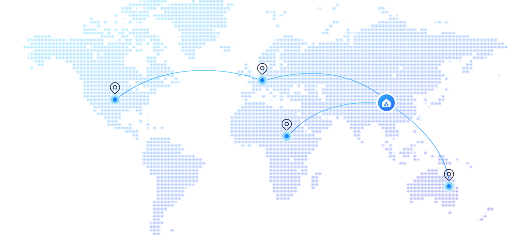 Tracking dashboard