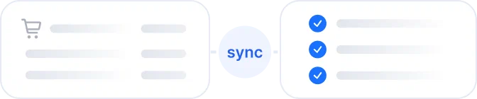 Order Synchronization