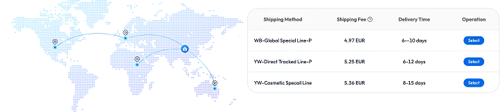 Global Fulfillment