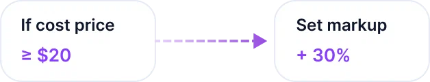 Pricing Automation